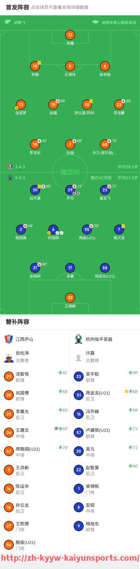 ky开云-英超球员籍贯排名及各国人数统计数据图表