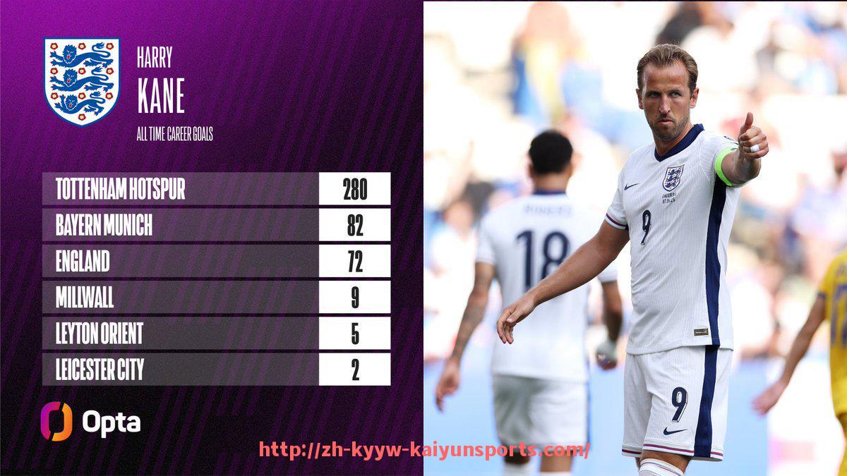 ky开云-足球经理2014十周年回顾:如何在法甲中小俱乐部中做出战略性决策